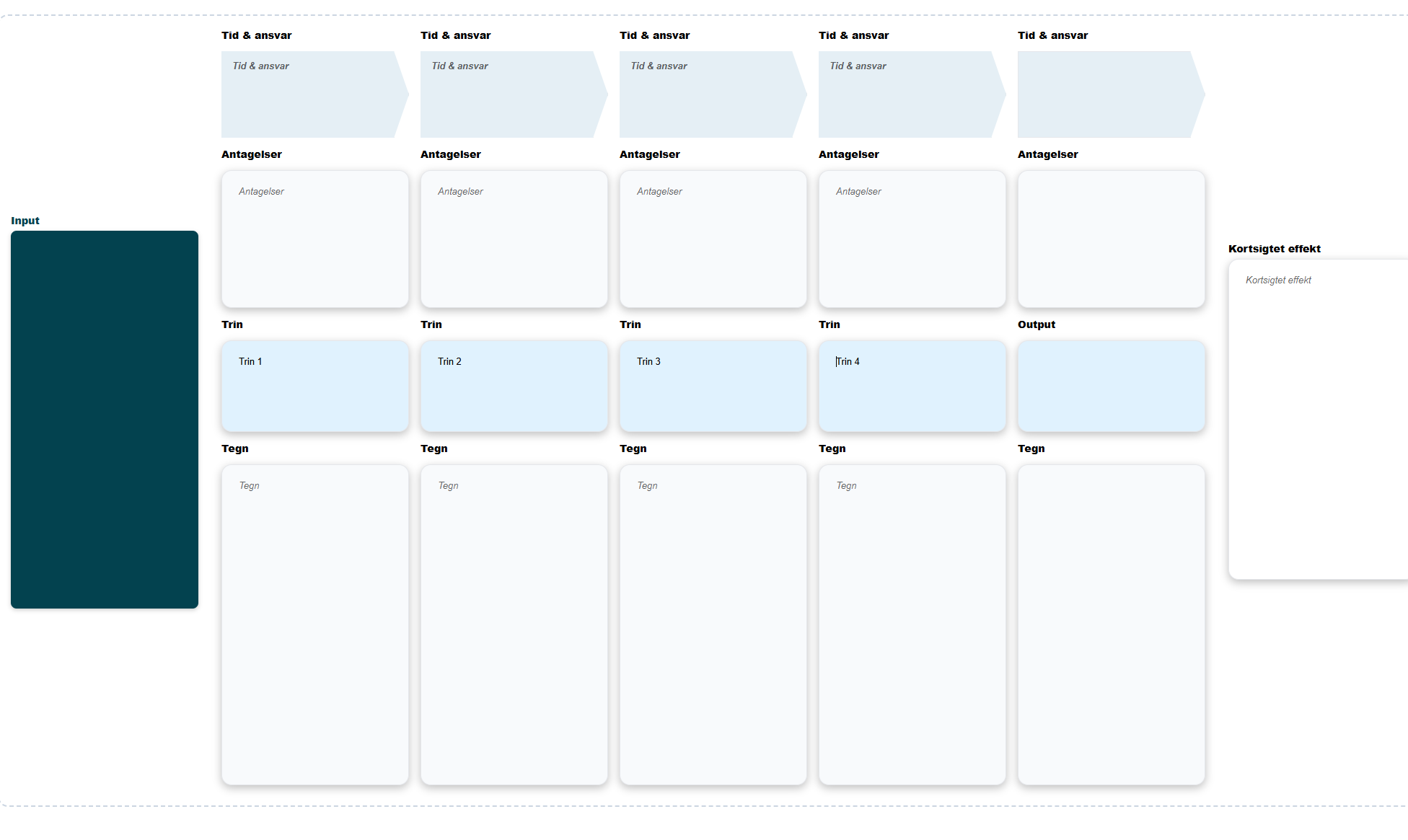 DISSK-værktøjet screenshot