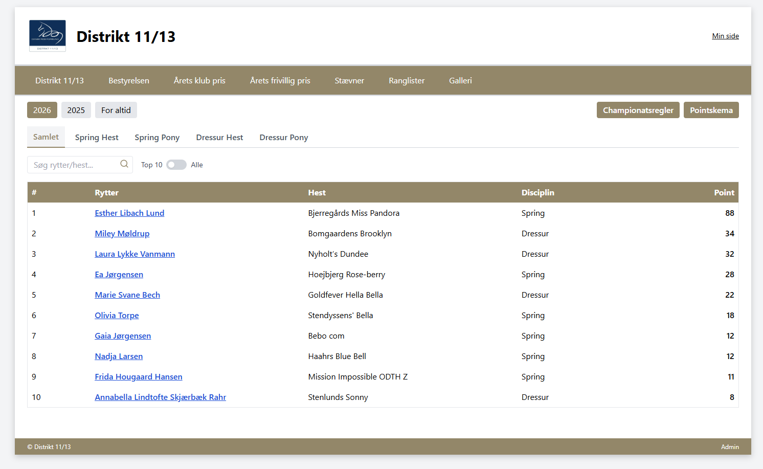 Distrikt11-13 screenshot